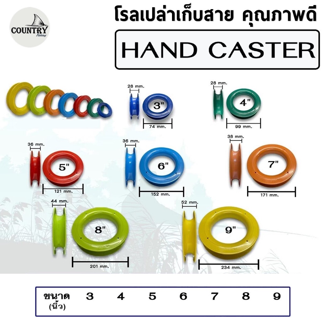 โรลเปล่าเก็บสายเซฟตี้-dr-ราคาสุดคุ้ม-คุณภาพดี