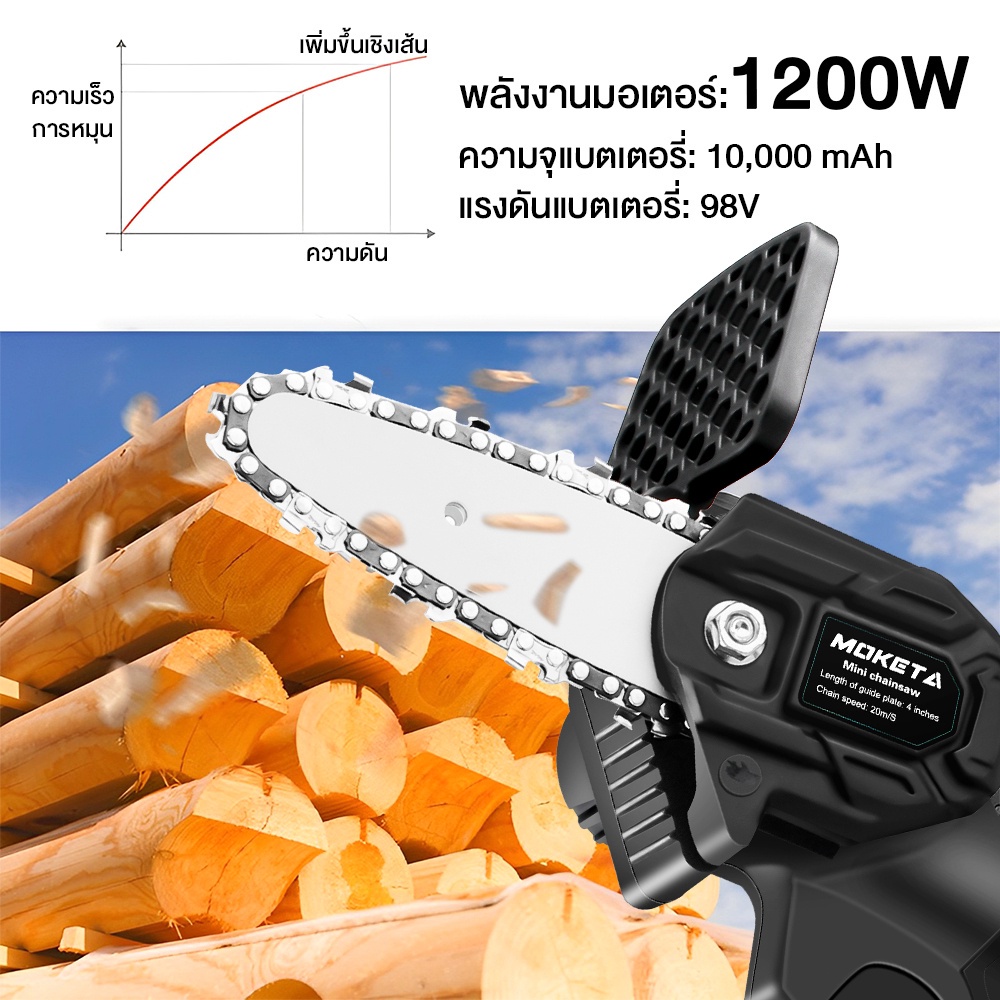 เลื่อยไฟฟ้าไร้สาย-4นิ้ว-1200w-เลื่อยโซ่ไฟฟ้า-เลื่อยไฟฟ้าแบต-เลื่อยไฟฟ้า-เลื่อยยนต์ตัดไม้-เลื่อยโซ่ไฟฟ้า-เลื่อยโซ่ไรสาย