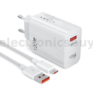 อะแดปเตอร์ชาร์จ USB-A QC5.0 120W 1 พอร์ต ปลั๊ก EU ปลั๊ก US UK