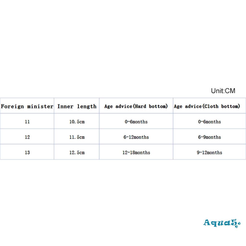 aqq-รองเท้าผ้าใบ-หนัง-pu-กันลื่น-ลายทาง-สีตัดกัน-สําหรับเด็กวัยหัดเดิน