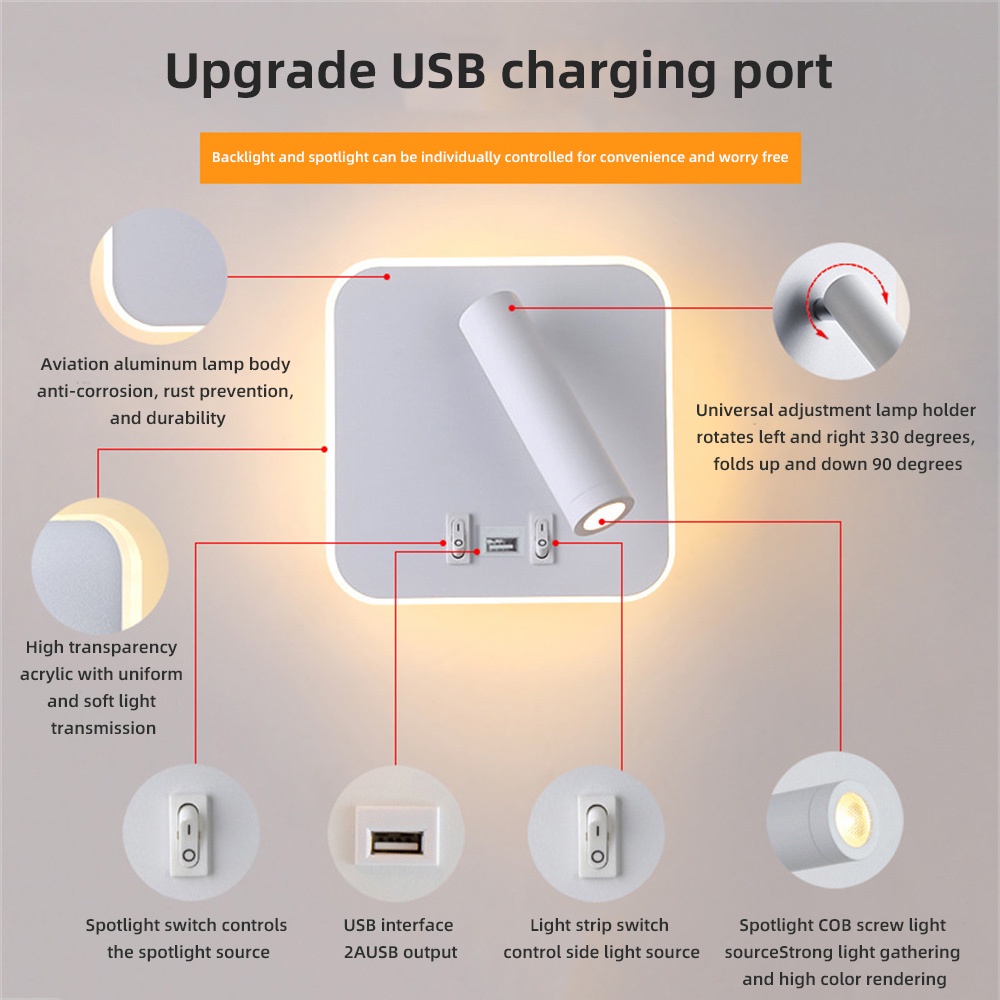 ไฟอ่านหนังสือ-led-ภายในอลูมิเนียมทางเดินห้องนอนชาร์จ-usb-โคมไฟติดผนังข้างเตียง-bluey