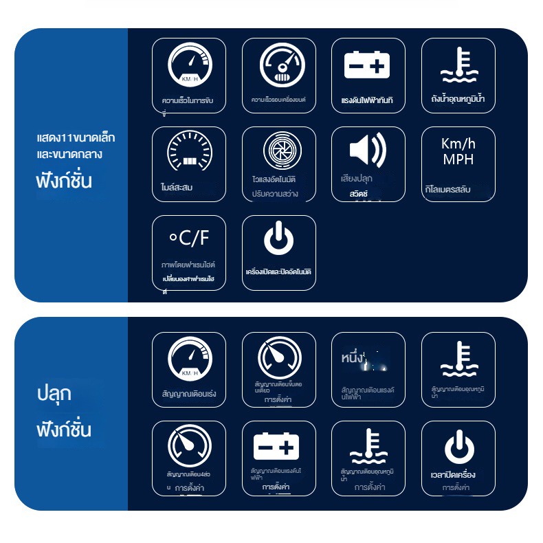 เครื่องวัดความเร็ว-obd2-rpm-mph-หน้าจอแสดงผล-hud-head-up-สําหรับรถยนต์-าความละเอียดสูงรถข้ามพรมแดนจอแสดงผลรถยนต์สากล