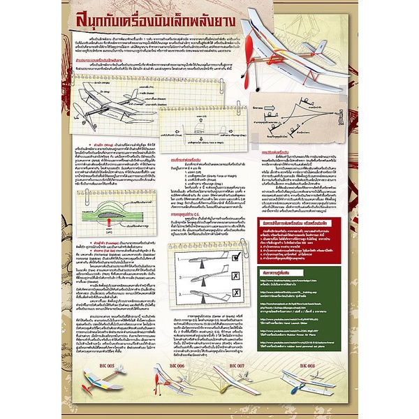 bundanjai-หนังสือ-เครื่องบินเล็กพลังยางปีก-2-ชั้น