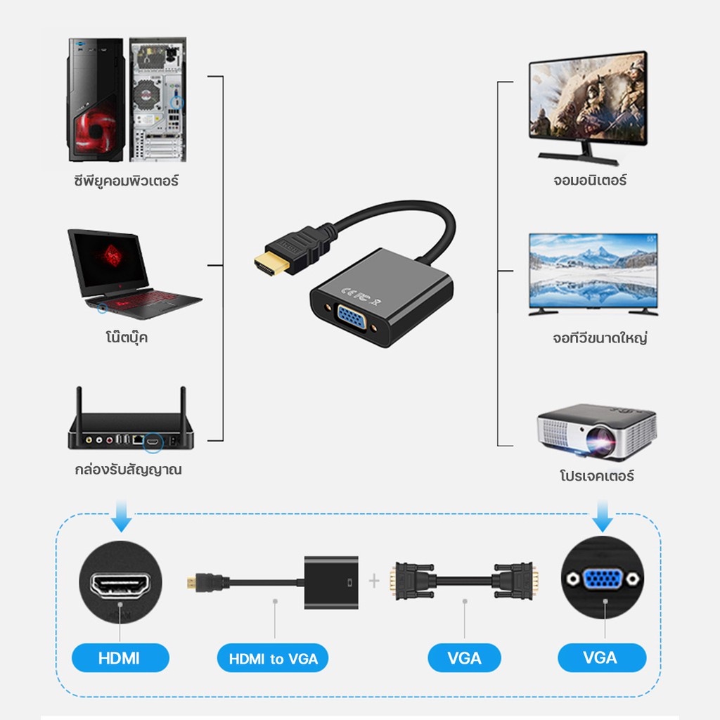 สายแปลง-hdmi-to-vga-cable-สายจาก-hdmiออกvga-สาย-hdmi-cable-converter-adapter-hd1080p-cable-สายแปลง-hdmi-to-vga-t3