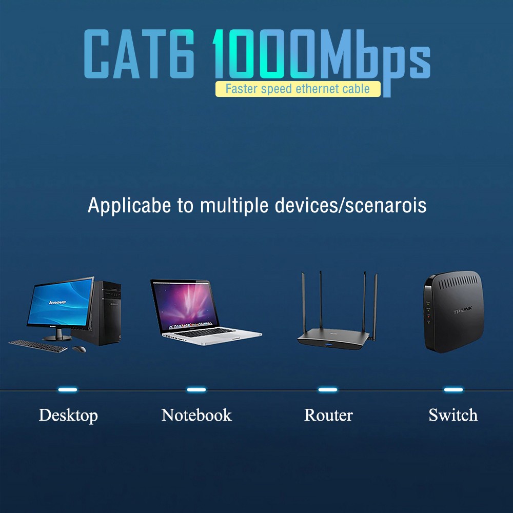 oker-utp-cable-lan-cat5e-สาย-lan-cat5e-สายแลนสำเร็จรูปพร้อมใช้งาน-ความเร็วสูงสุดที่-1000mbps