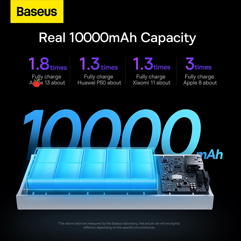 baseus-adaman2-พาวเวอร์แบงค์-30w-หน้าจอดิจิทัล-ชาร์จเร็ว-แบตเตอรี่ภายนอก-vooc-ชาร์จเร็ว
