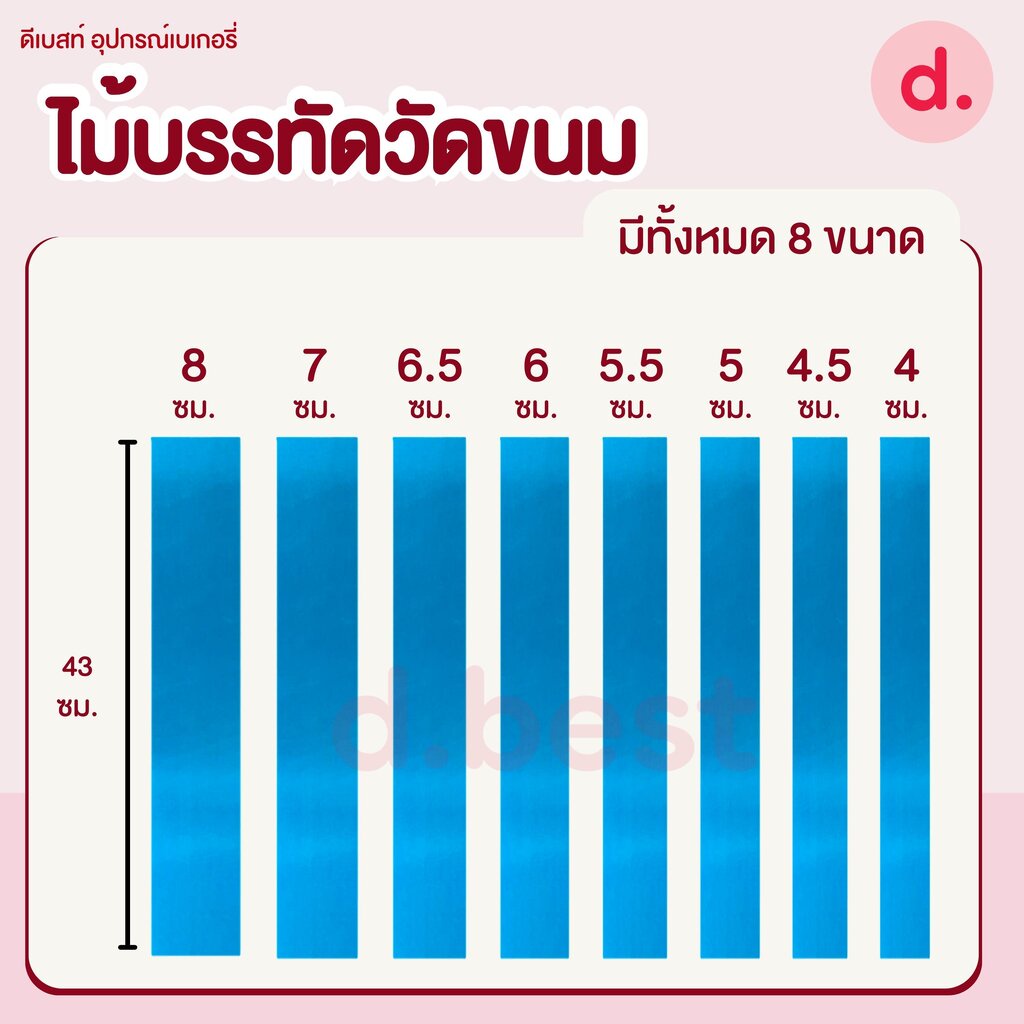 ไม้บรรทัดวัดขนม-ที่วัดตัดขนม-ที่วัดขนมอลูมิเนียม-มีหลายขนาด