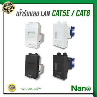 ภาพหน้าปกสินค้าNANO เต้ารับแลน lan CAT5E / CAT6 NN-LAN5 สีขาว/ดำ แลน ที่เกี่ยวข้อง