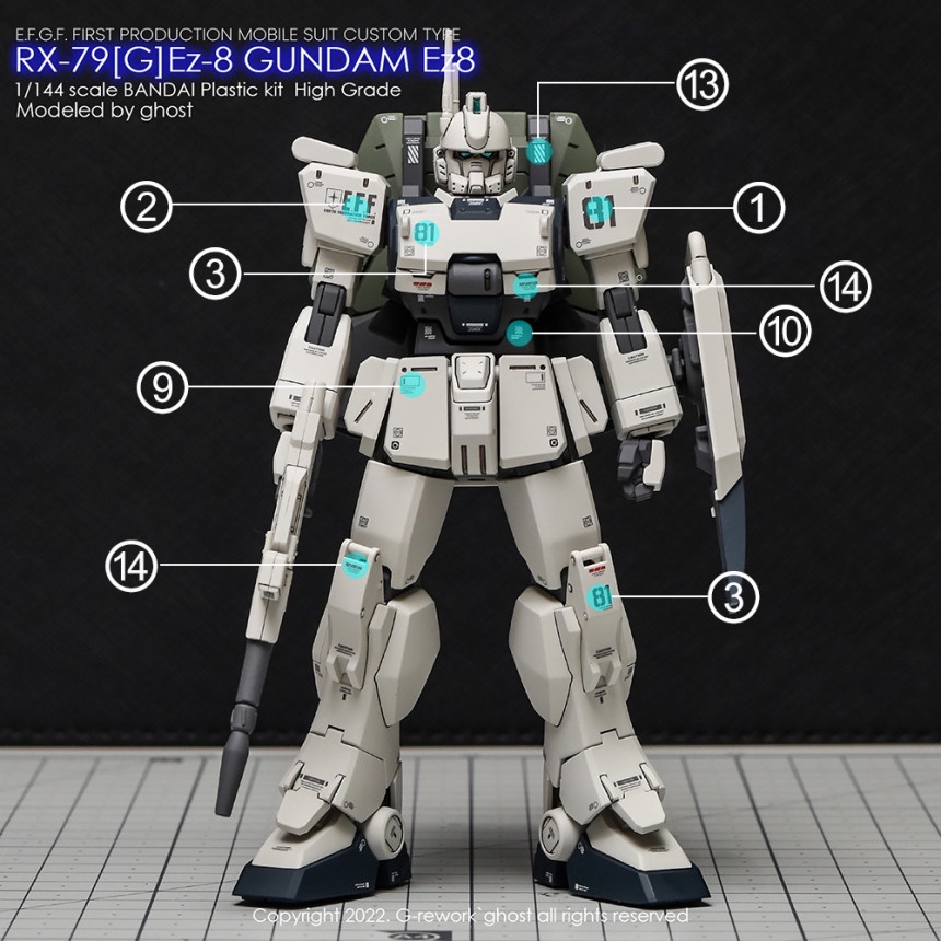 yan-ghost-hguc-1-144-rx-79-g-สติกเกอร์เรืองแสง-ez-8-สําหรับติดตกแต่ง