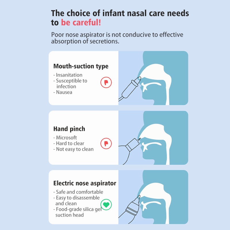เครื่องดูดน้ำมูกเด็ก-ปลอดภัย-ที่ดูดน้ำมูกเด็กไฟฟ้า-เครื่องช่วยหายใจจมูกเด็ก-เครื่องดูดน้ำมูก-ปรับได้-ดูดอัตโนมัติ