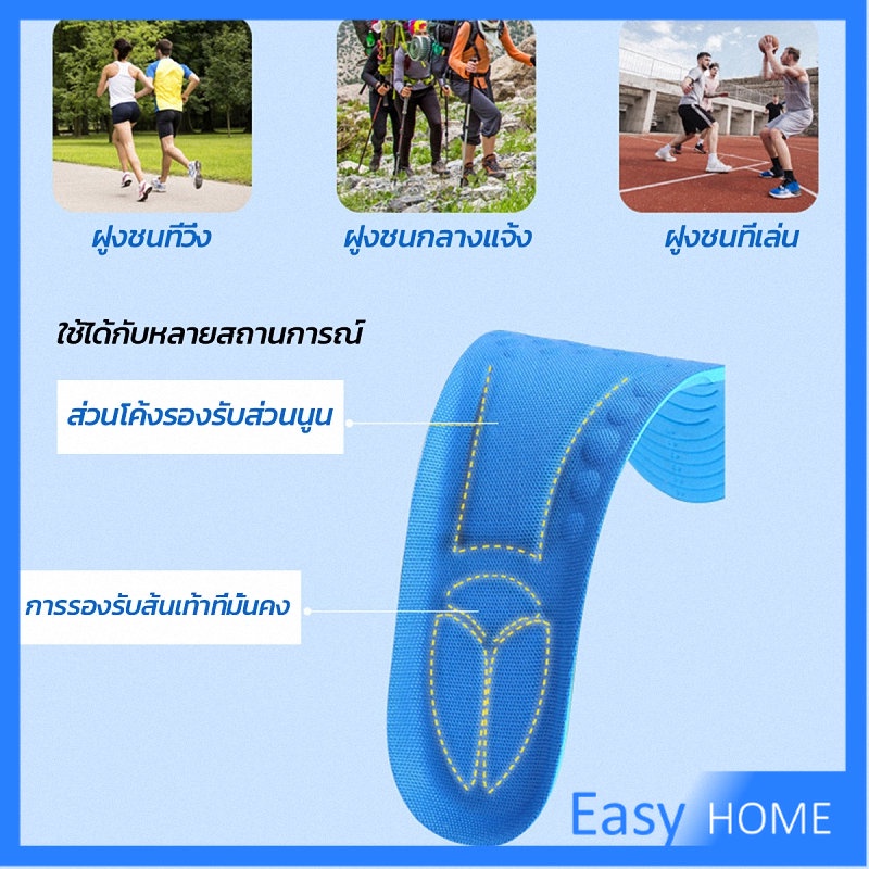 ภาพหน้าปกสินค้าแผ่นรองเท้า ตัดขอบได้ แผ่นซับพื้นรอง insole จากร้าน easyhomecenter บน Shopee