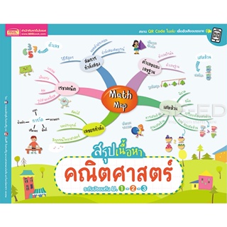 Bundanjai (หนังสือ) Math Map สรุปเนื้อหาคณิตศาสตร์ ระดับมัธยมต้น ม.1-2-3