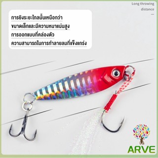 ARVE เหยื่อตกปลาน้ําจืด พลาสติกแข็ง เสมือนจริง artificial bait