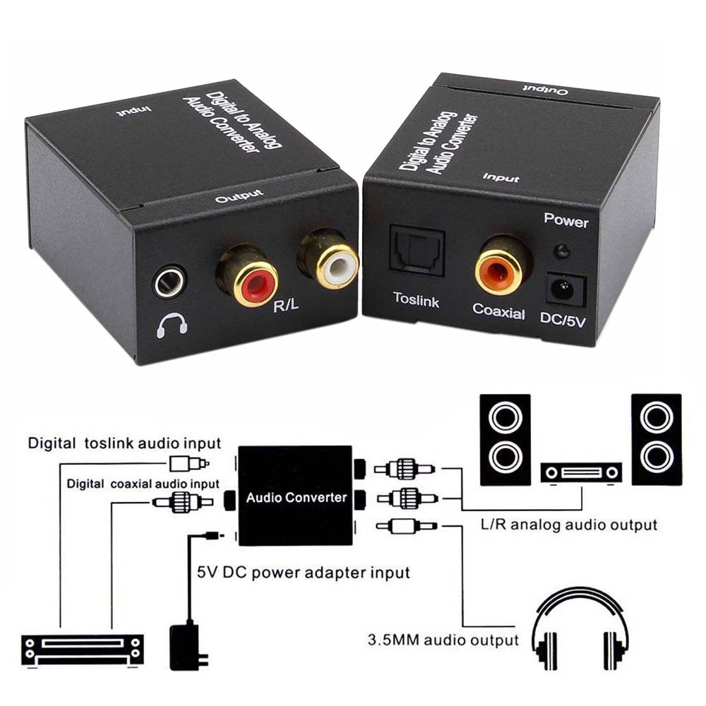 digital-to-analog-audio-converter-digital-optical-coax-coaxial-toslink-ไปยัง-analog-rca-l-r-audio-converter-อะแดปเตอร์เค