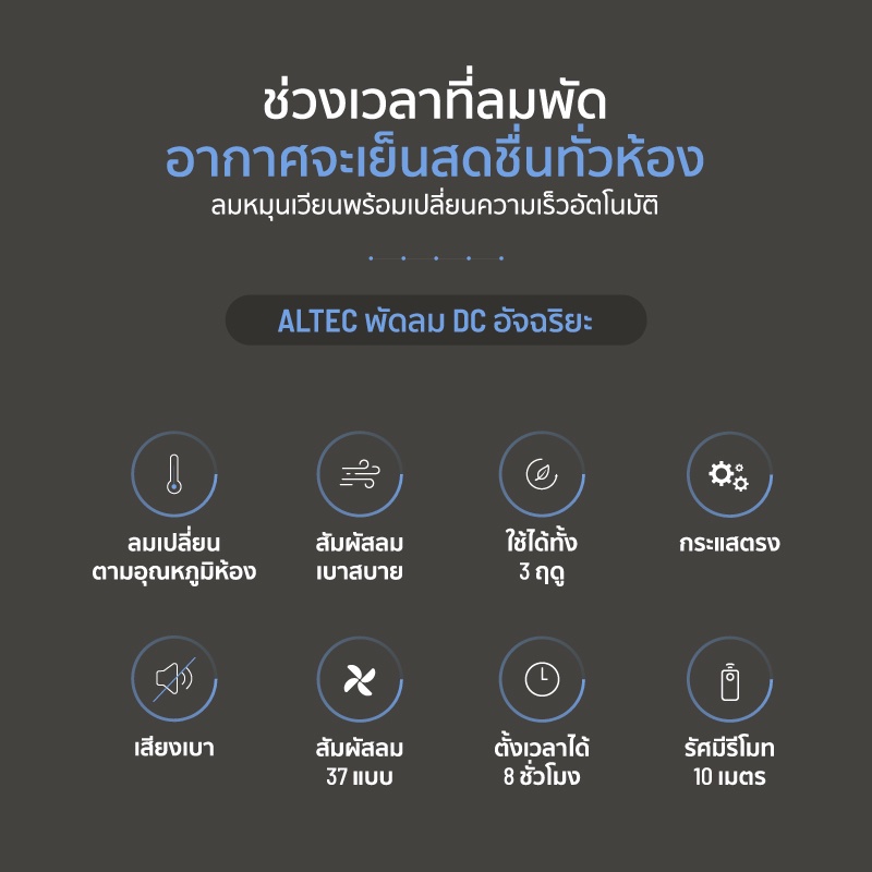The Fan ALTEC Smart Inverter DC Fan พัดลมอัจฉริยะอินเวอร์เตอร์พร้อม ...