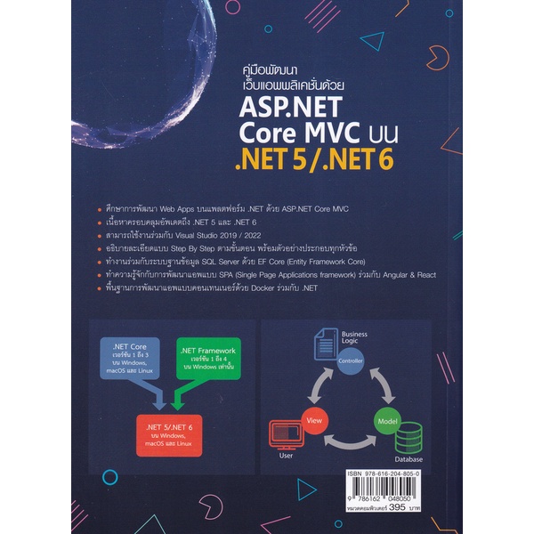 arnplern-หนังสือ-คู่มือพัฒนาเว็บแอพพลิเคชั่นด้วย-asp-net-core-mvc-บน-net-5-net-6
