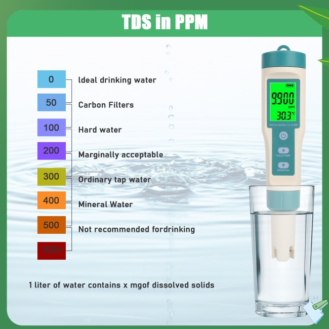 vm-เครื่องทดสอบค่า-ph-ดิจิทัล-7-in-1-tds-ec-orp-temp-ph-คุณภาพน้ํา-สําหรับเครื่องดื่มในครัวเรือน