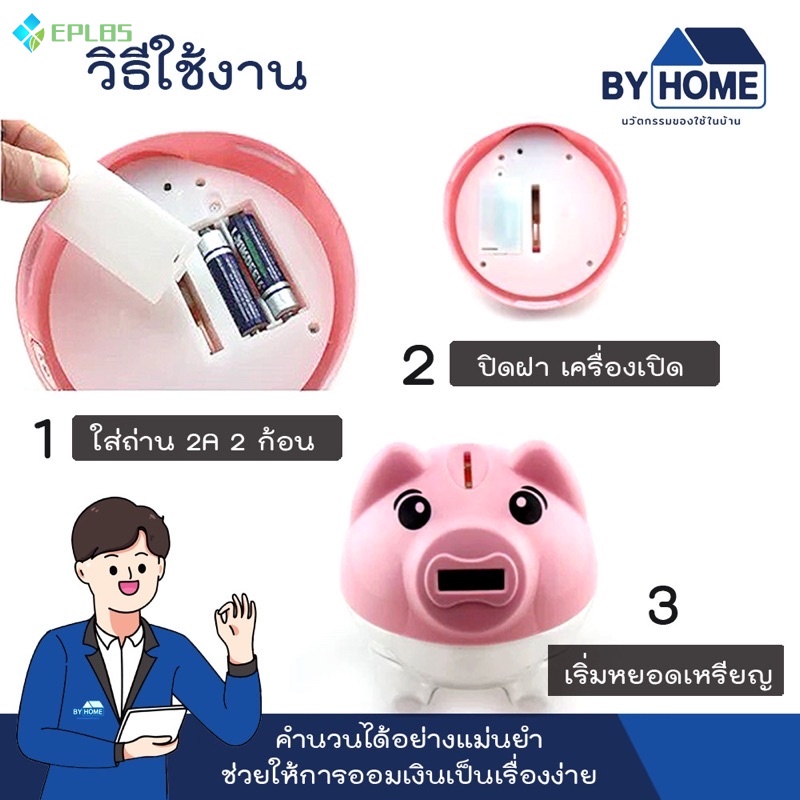 กระปุกออมสินอัตโนมัติ-นับเหรียญอัตโนมัติ-กระปุกออมสินนับเหรียญ-โมเดลนับเหรียญไทย