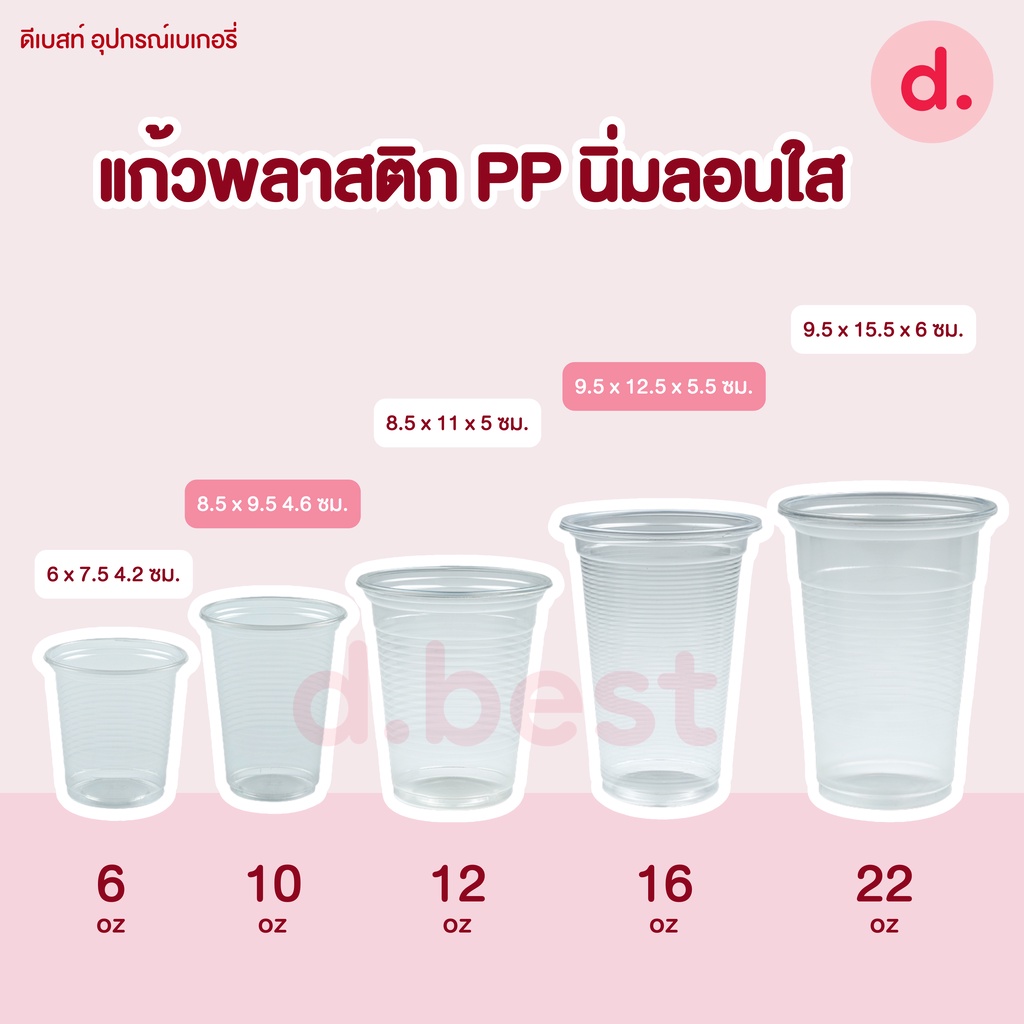 แก้วพลาสติก-pp-นิ่มลอนใส-ขนาด-6-10-12-16-22-oz