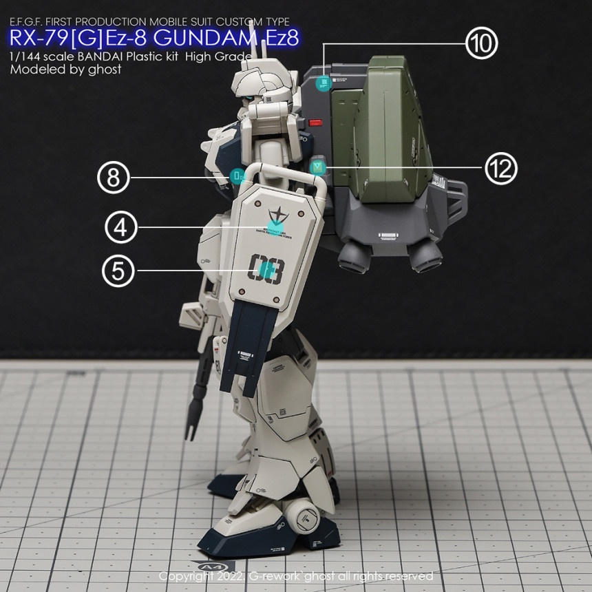 yan-ghost-hguc-1-144-rx-79-g-สติกเกอร์เรืองแสง-ez-8-สําหรับติดตกแต่ง