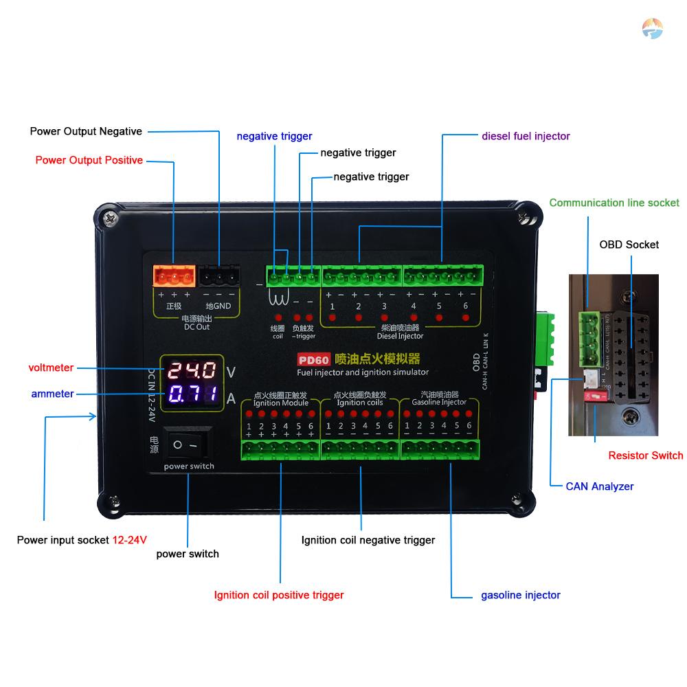 fash-บอร์ดทดสอบแพลตฟอร์มการบํารุงรักษา-ecu-หัวฉีดน้ํามันเชื้อเพลิง-pd60-สําหรับเบนซิน-และ-derv