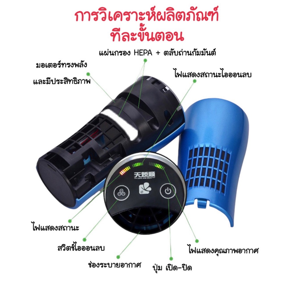 เครื่องฟอกอากาศในรถยนต์-เครื่องกรองอากาศในรถยนต์-พร้อมตัวกรอง-ลดฝุ่น-ลดpm2-5-ดับกลิ่นไม่พึงประสงค์