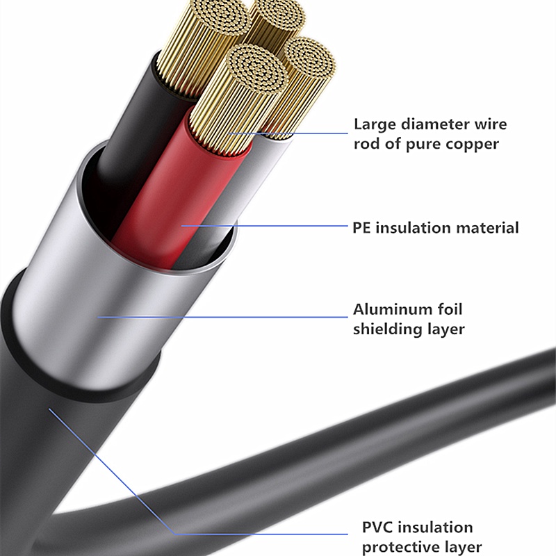 สายเคเบิลชาร์จ-usb-18-ชนิด-สําหรับตรวจจับแรงดันไฟฟ้า-และกระแสไฟฟ้า