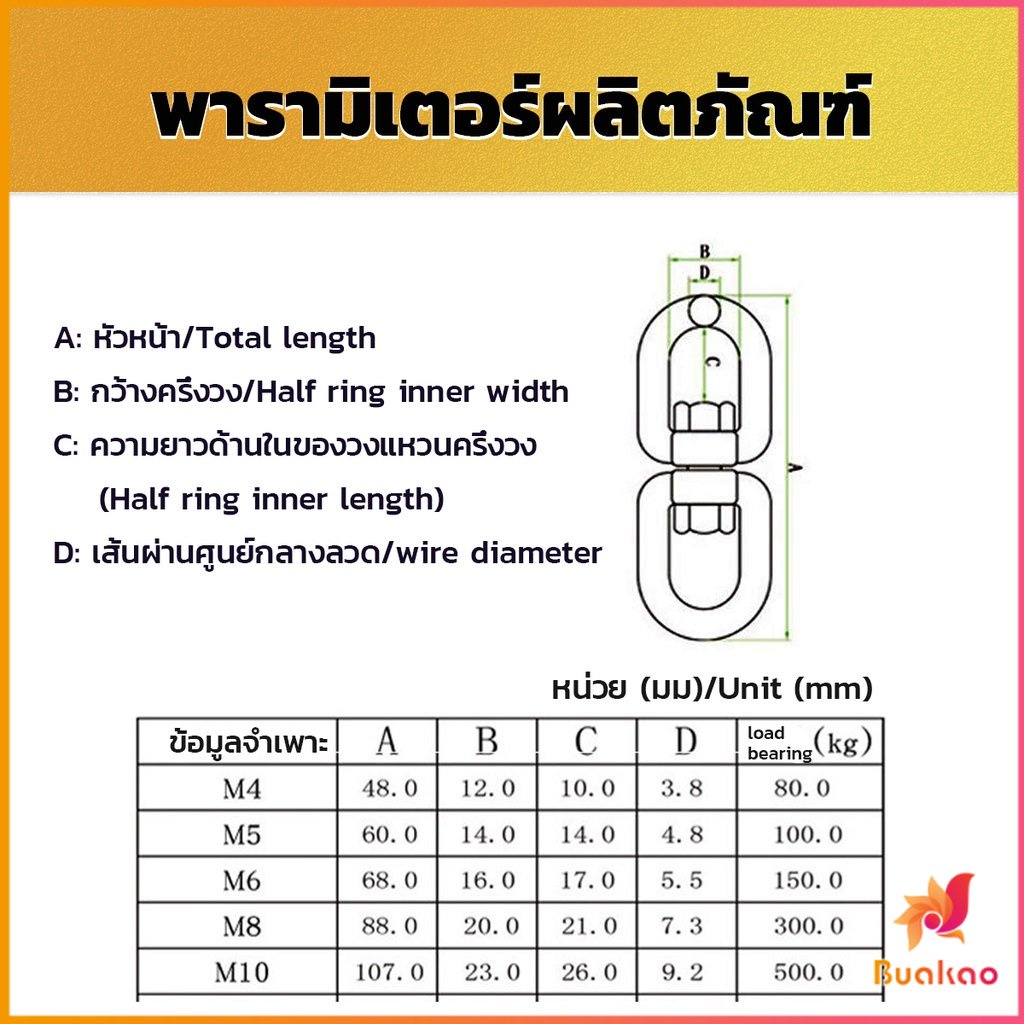 buakao-ลูกหมุนสแตนเลส-ลูกหมุน-ห่วงคลาย-ห่วงหมุน-ข้อต่อโซ่-stainless-โซ่ล่ามหมา-หนา-m4-m5-m6-m8-rotating-ring