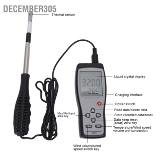 December305 Hot Wire Anemometer Handheld USB Computer Communication มาตรวัดอุณหภูมิความเร็วลมพร้อมเซ็นเซอร์ความร้อนสำหรับทางหลวงอุตสาหกรรมการเกษตร
