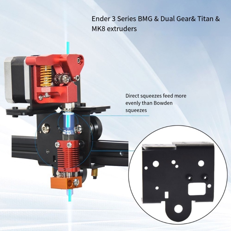 bang-อะไหล่เครื่องพิมพ์-3d-extruder-back-support-แผ่นโลหะพร้อมรอก-hotend-extrusion