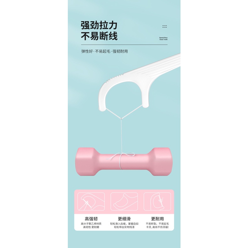 ไหมขัดฟันพลาสติก-แบบพกพา-สีสันสดใส-แบบใช้แล้วทิ้ง-สําหรับตั้งแคมป์-ปิกนิก-โรงแรม