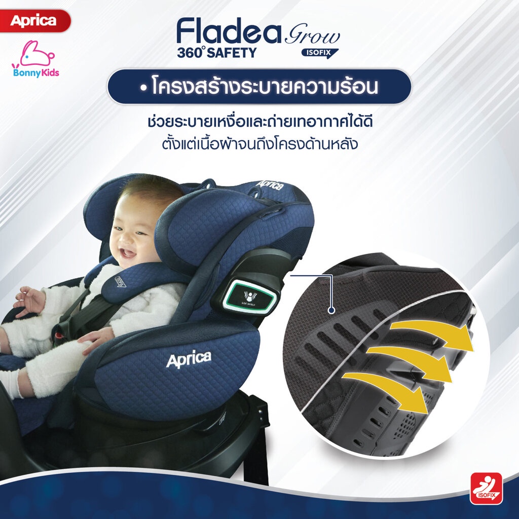 13448-aprica-2040692-คาร์ซีท-fladea-grow-360-safety-premium-nv