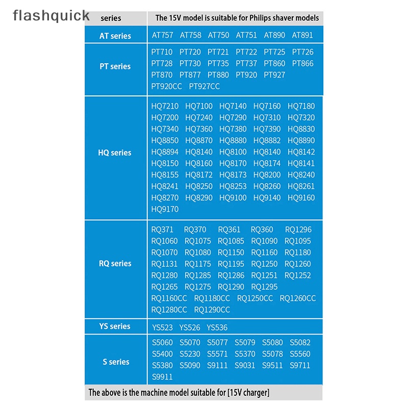 flashquick-สายชาร์จ-usb-คุณภาพสูง-สีดํา-สําหรับเครื่องโกนหนวดไฟฟ้า-philips-a00390-hq8505