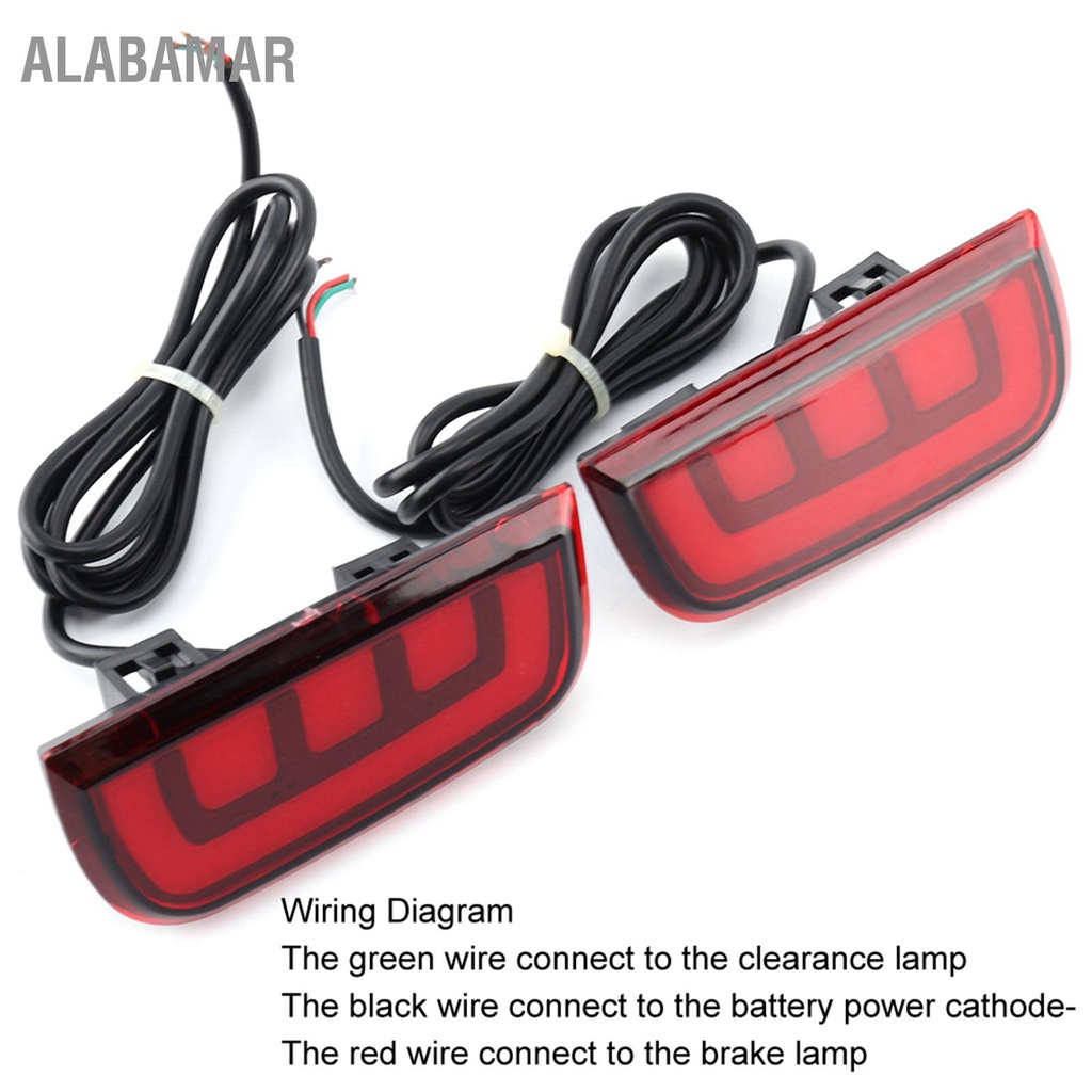 alabamar-2-pcs-รถด้านหลังกันชนไฟท้าย-drl-led-ไฟตัดหมอกสะท้อนแสงเบรคสำหรับ-civic-2016-2017