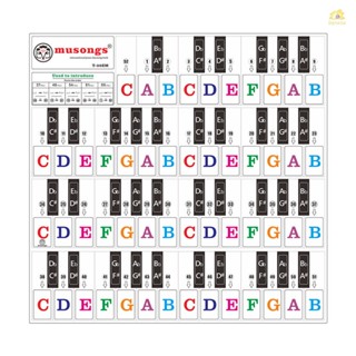 Banana_pie สติกเกอร์คีย์บอร์ดเปียโน 37 49 61 88 คีย์ แบบใส ขนาดใหญ่ หลากสี ถอดออกได้ สําหรับเด็กหัดเรียน