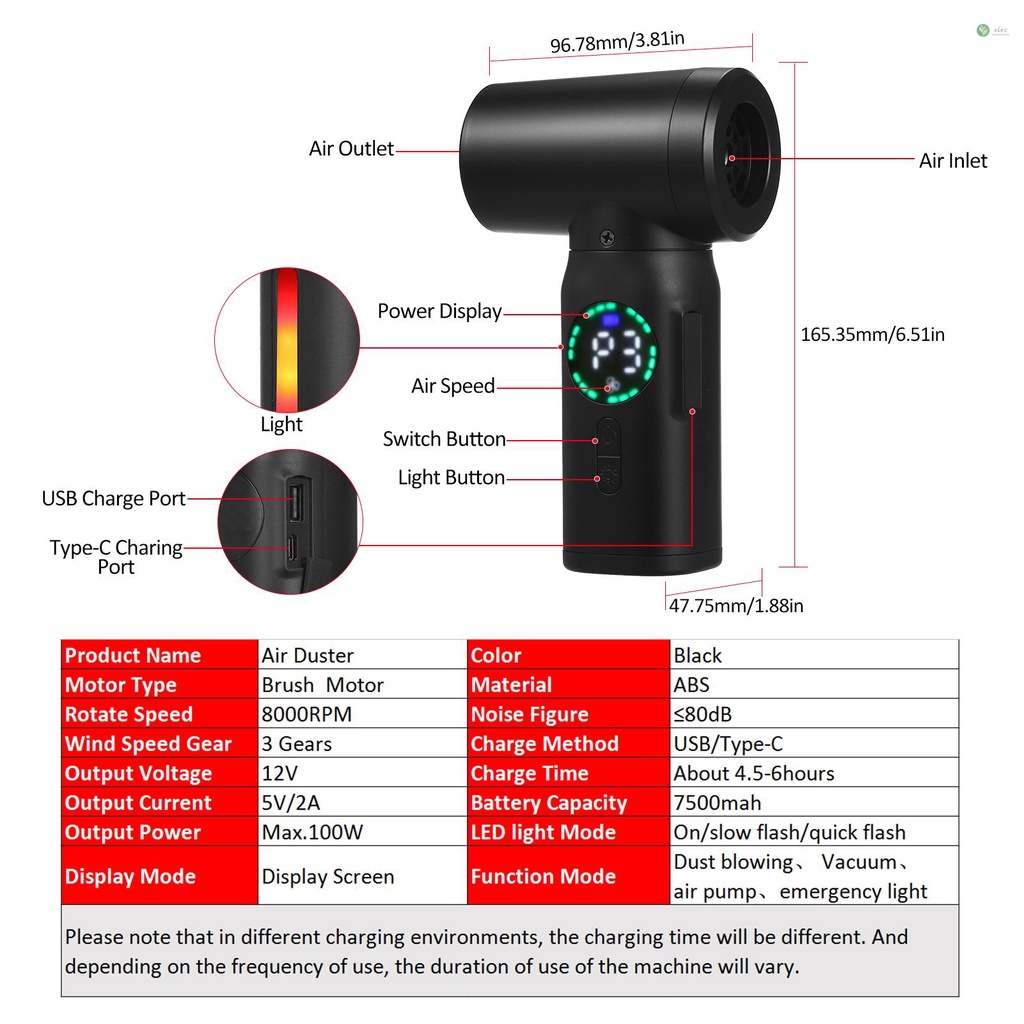 พร้อมส่ง-เครื่องฟอกอากาศไฟฟ้า-พร้อมมอเตอร์แปรงหน้าจอดิจิทัล-100w-7500mah-แบบเปลี่ยน-สําหรับรถยนต์