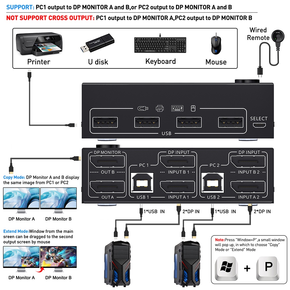 สวิตช์-dp-usb-kvm-คู่-8k30hz-2-อุปกรณ์แชร์คอมพิวเตอร์-usb-สําหรับเครื่องพิมพ์เมาส์-คีย์บอร์ด-พร้อมเอาท์พุต-2-dp-moniter