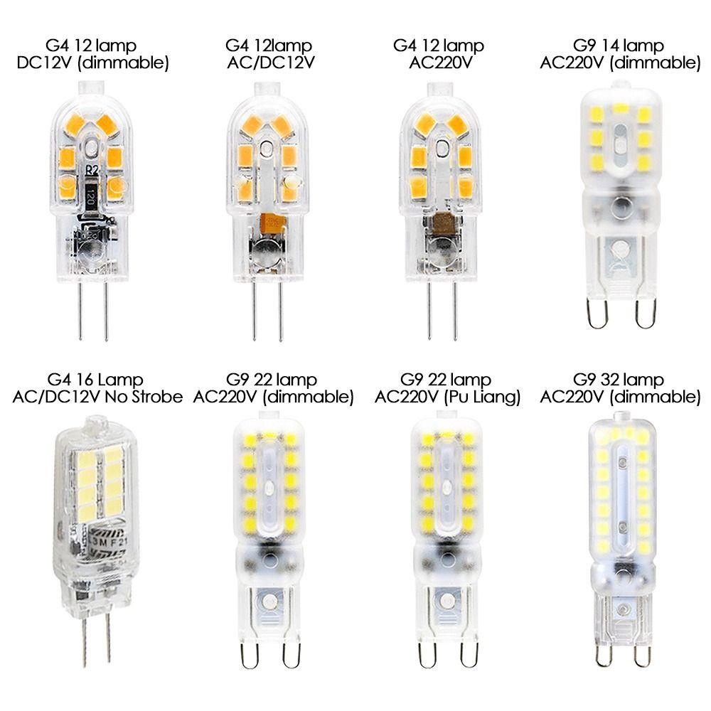 banana1-หลอดไฟ-g9-g4-220v-สปอตไลท์-โคมไฟฮาโลเจน