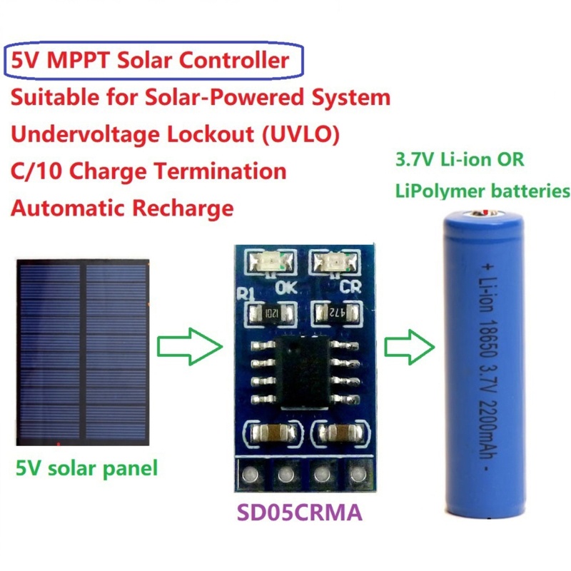 3c-ที่ชาร์จแบตเตอรี่ลิเธียม-abs-3-7v-และ-4-2v-สําหรับ-el