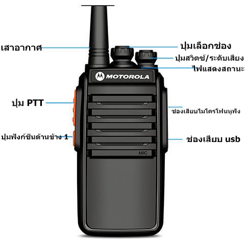 walkie-talkie-กำลังสูง-สแตนด์บายนาน-เครื่องส่งรับวิทยุคุณภาพสูง-เหมาะสำหรับสถานที่ก่อสร้าง-โรงแรม-กลางแจ้ง