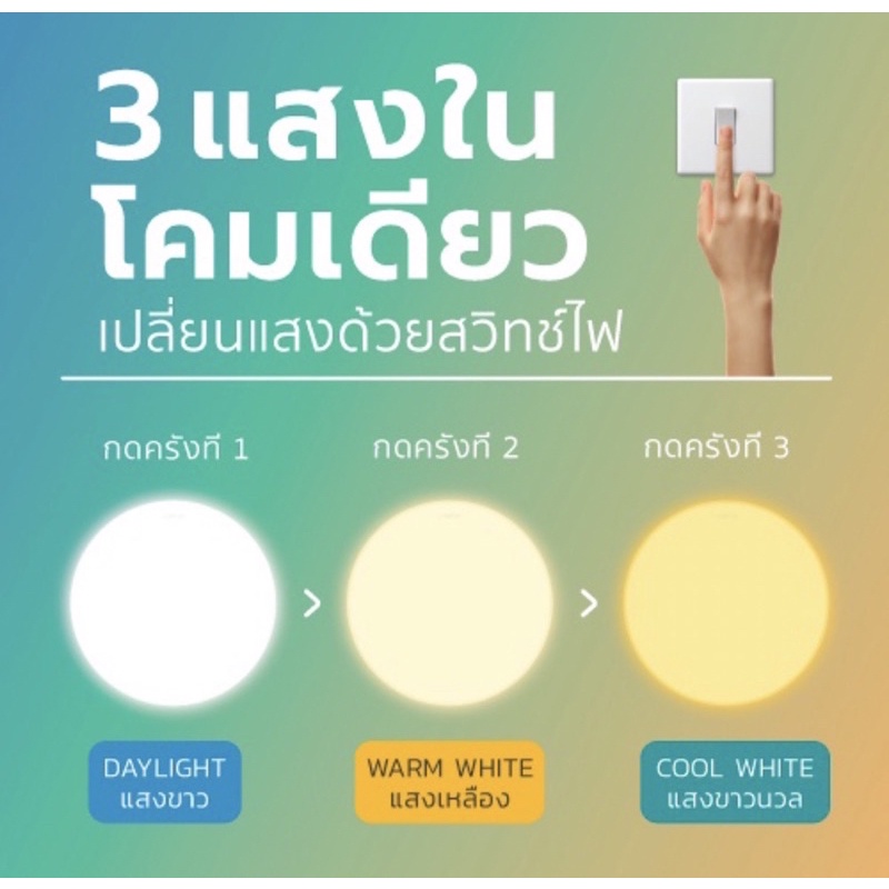 อุปกรณ์ให้แสงสว่าง LAMPTAN โคมไฟเพดาน LED Ceiling Lamp Colour Switch ...