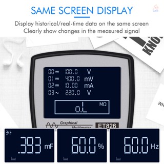 2-in-1 มัลติมิเตอร์ออสซิลโลสโคป ดิจิทัล อัจฉริยะ DC/AC แรงดันไฟฟ้า ความต้านทาน ความถี่ ไดโอด ทดสอบ 4000 เคาท์ 20KHz แบนด์วิดท์อนาล็อก 200Ksps ตัวอย่างหนูเรียลไทม์สูงสุด