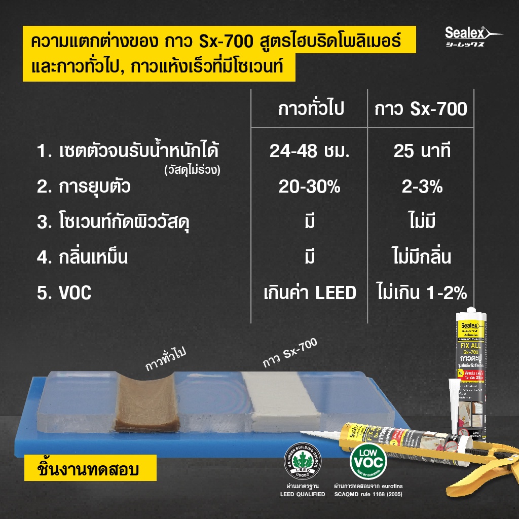 sealex-sx-700-กาวตะปู-กาวพลังตะปู-ซีลเลกซ์กาวตะปู-ขนาด-415-กรัม