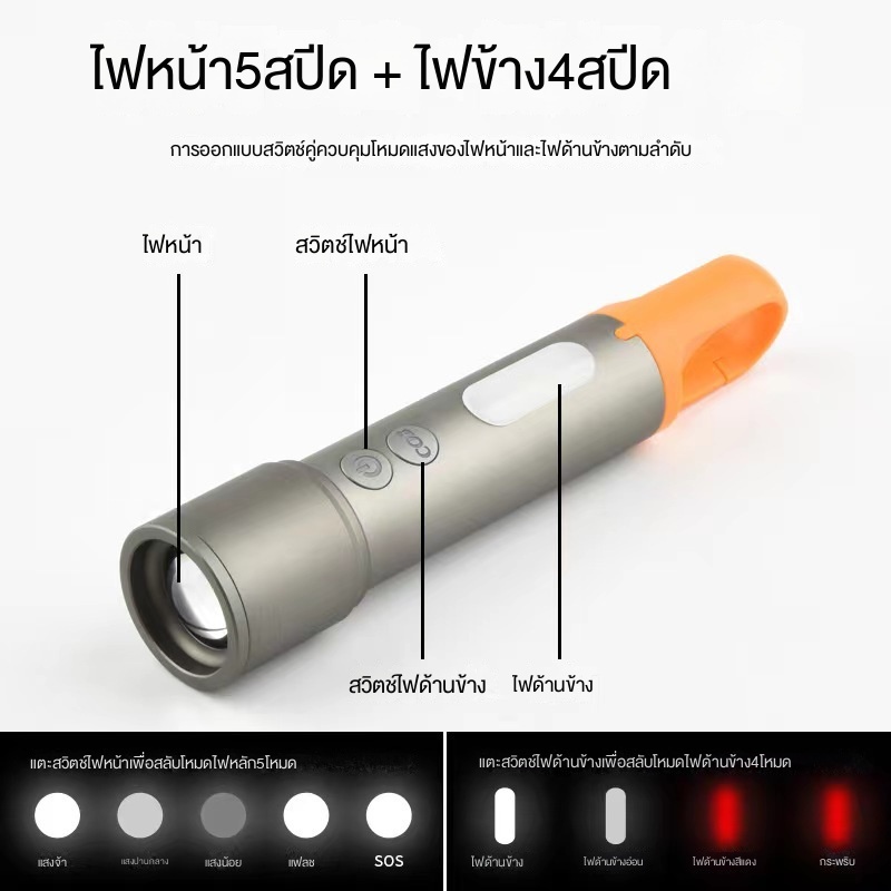 ไฟฉาย-led-type-c-อลูมิเนียมอัลลอยด์-ขนาดเล็ก-แบบชาร์จไฟได้-ยืดหดได้-สําหรับกลางแจ้ง