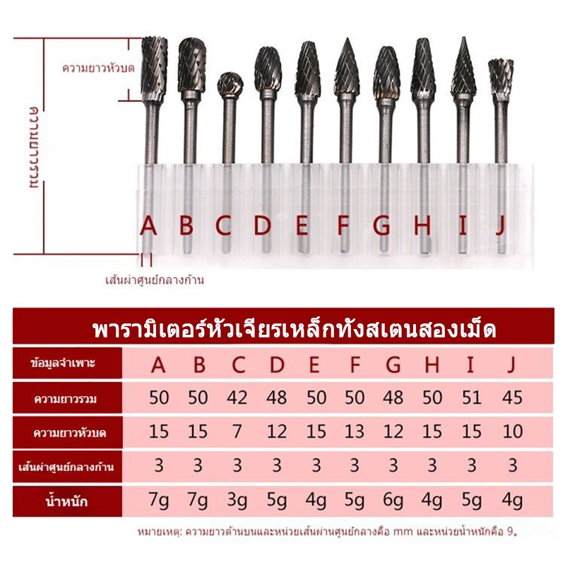 ราคาขายส่ง-ชุดหัวเจียรทังสเตนคาร์ไบด์-ชุดดอกเจียร-ดอกเจียรคาร์ไบด์-ชุดดอกเจียรทังสเตนคาร์ไบด์-ขนาดแกน3มิล-หัว6มิล