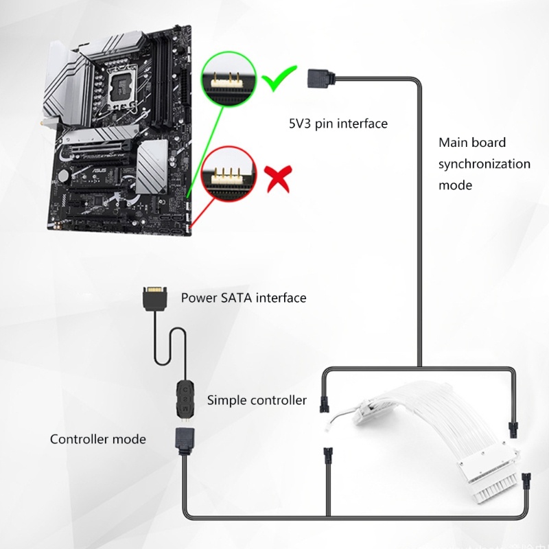 aod-argb-เมนบอร์ดขยายสายเคเบิล-argb-พาวเวอร์ซัพพลาย-สายเคเบิลต่อขยาย-3x8pin