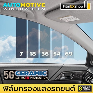 ภาพขนาดย่อของสินค้าฟิล์มกรองแสงรถยนต์ 5G Ceramic Automotive Window Film ฟิล์มกรองแสง เซรามิค (ราคาต่อเมตร)