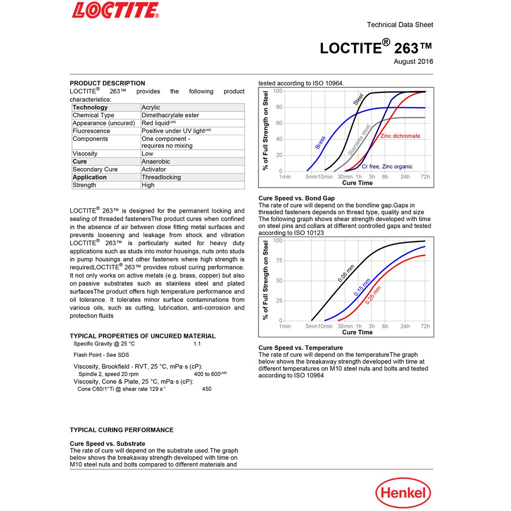 loctite-263-น้ำยาล็อคเกลียวแรงยึดสูง-ขนาด-10-ml