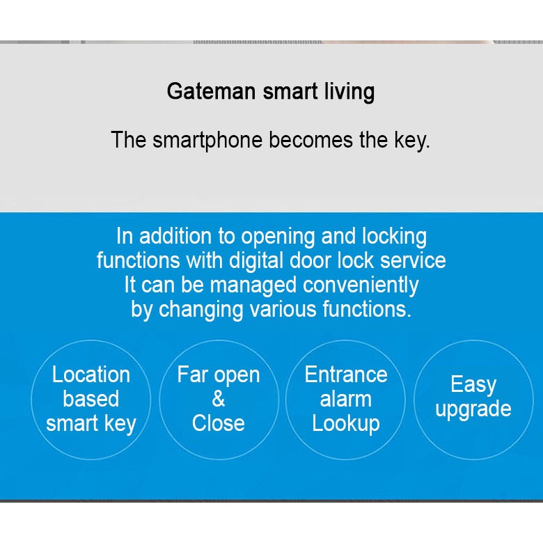 gateman-korea-shine-smart-digital-door-lock-for-glass-door