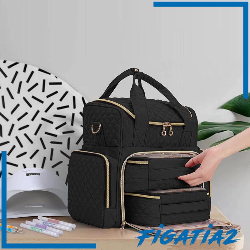 figatia2-กระเป๋าใส่ยาทาเล็บ-เหมาะกับการเดินทาง-สําหรับผู้หญิง